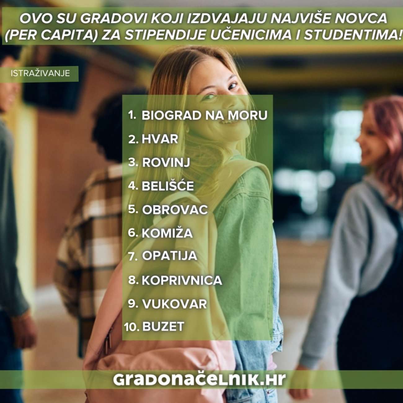 Grad Biograd na Moru lider u iznosima stipendija