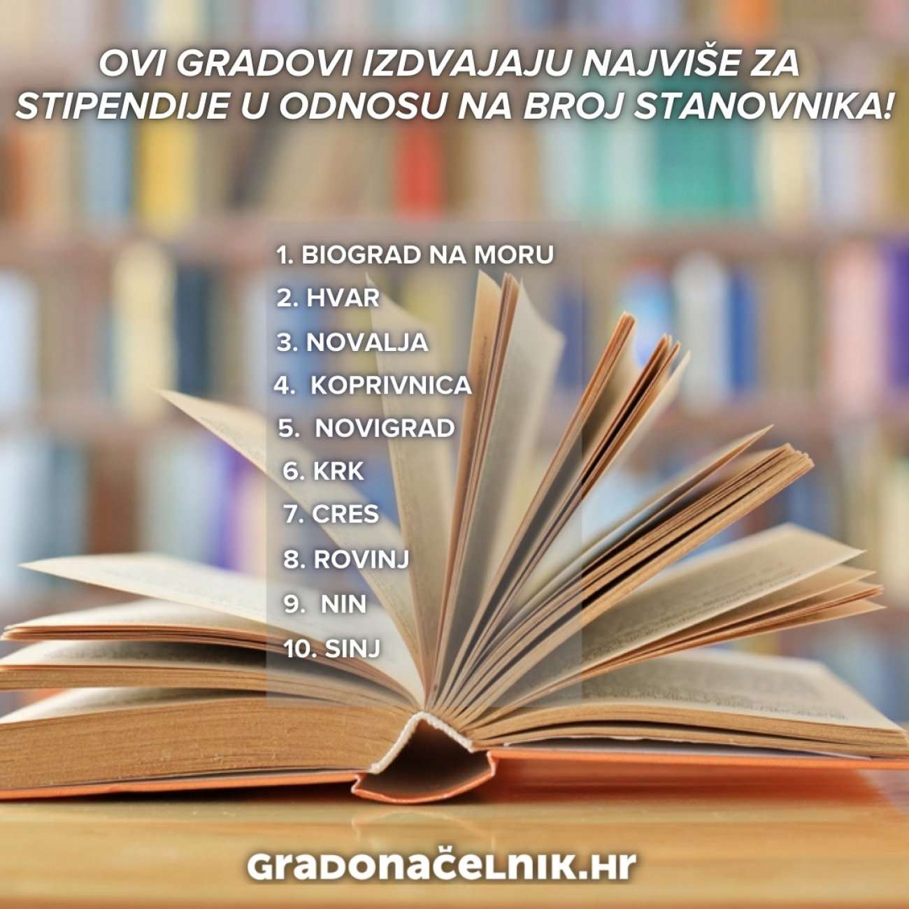 Veliko istraživanje - preko 21 milijun eura za stipendije!